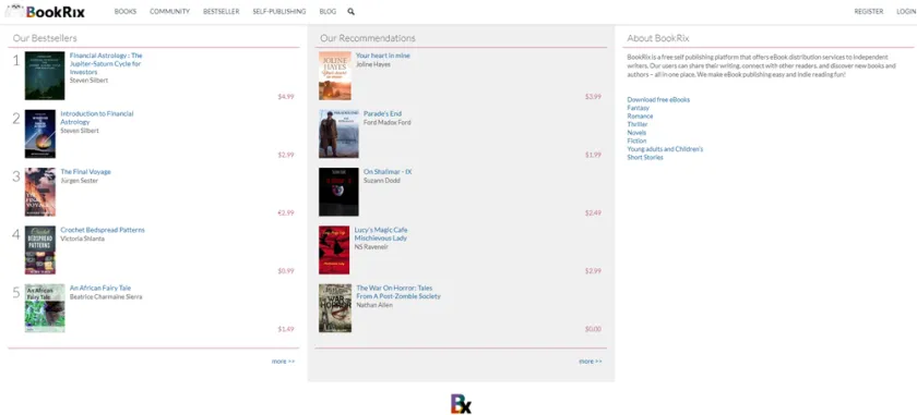 top 20 websites to download PDF books 14.webp
